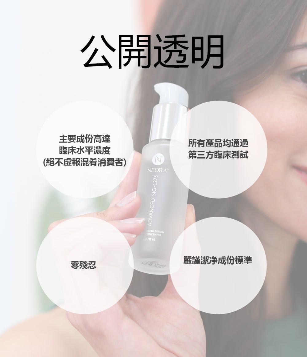 Transparency Image: A person holds a bottle of Neora Sig Serum with four features highlighted: “Clinical-Level Concentrations. No Micro-Dusting,” “3rd Party Clinical Trials,” “Cruelty Free,” and “Rigorous Clean Standards,” under the title “Transparency.”