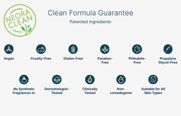 Neora's clean formula guarantee.