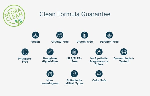 Neora's Clean Formula Guarantee.