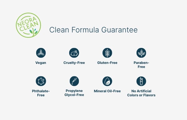 Neora’s “Clean Formula Guarantee.” Underneath are icons that state: vegan, cruelty-free, gluten-free, paraben-free, phthalate-free, propylene glycol-free, mineral oil-free, and no artificial colors or flavors.