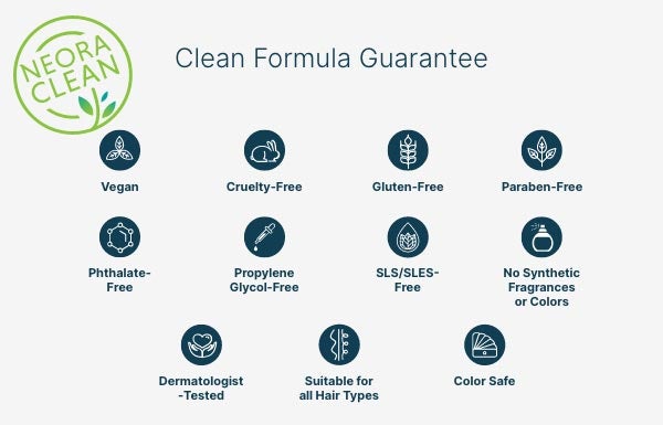 Neora's clean formula guarantee.