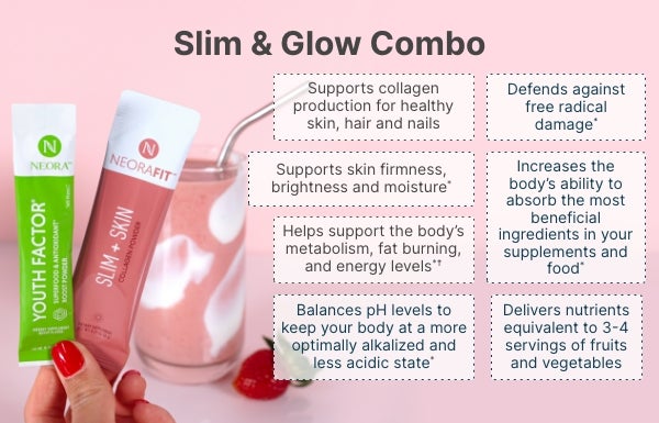 NeoraFit Slim + Glow Collagen Powder and Youth Factor Superfood & Antioxidant Boost Powder benefits