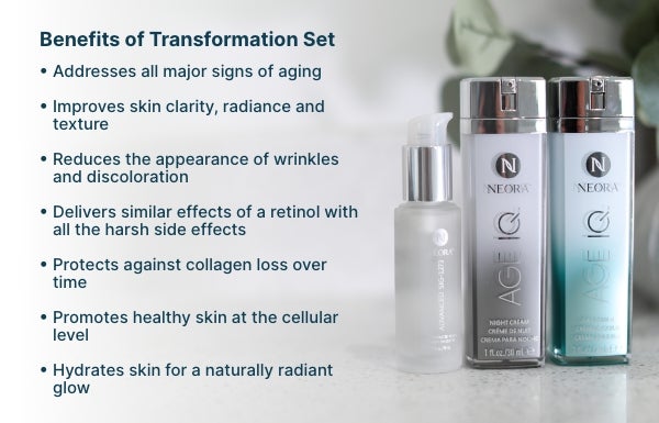 Age IQ Day and Night Cream bottles & Sig Serum grouped together. Accompanying text talks about the benefits of the set: improves skin clarity, reduces appearance of wrinkles and discoloration, protects against collagen loss, promotes healthy skin, hydrates skin, addresses signs of aging.