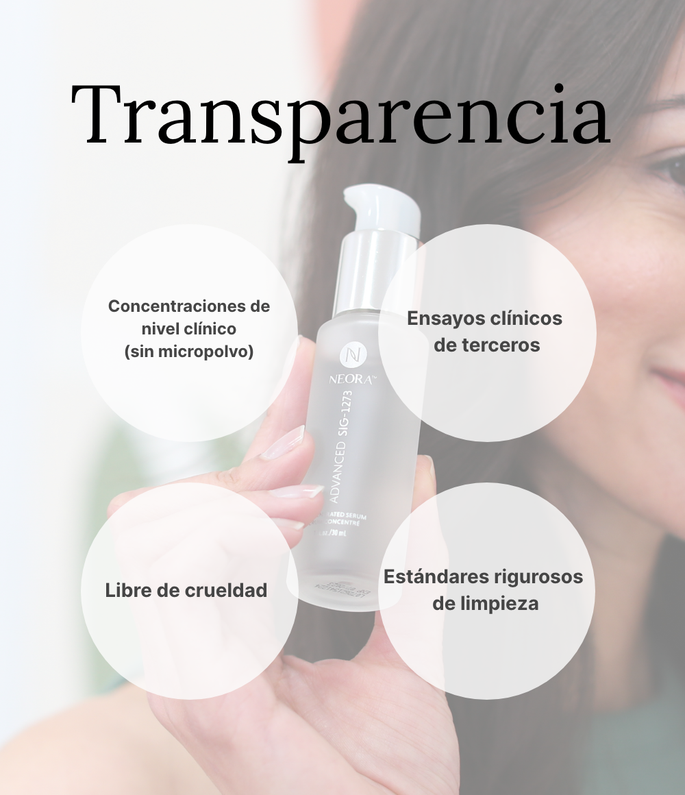 Transparency Image: A person holds a bottle of Neora Sig Serum with four features highlighted: “Clinical-Level Concentrations. No Micro-Dusting,” “3rd Party Clinical Trials,” “Cruelty Free,” and “Rigorous Clean Standards,” under the title “Transparency.”