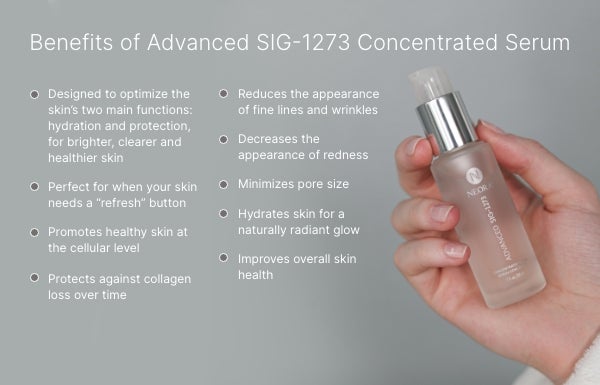 Image of Age IQ SIG-1723 Advanced serum bottle surrounded by benefits pointed out.